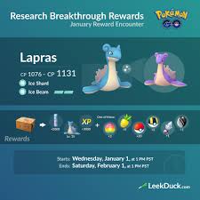 research breakthrough leek duck