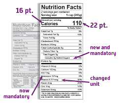 fda nutrition facts labels esha research