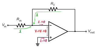 File Op Amp Inverting Amplifier Kcl Svg