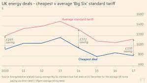 Financial Times gambar png