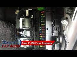 stereo fuse diagram ford f 150 2016 and