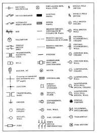 12 Best Electrical Symbols Images Electrical Symbols