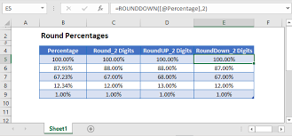 how to round percenes in excel