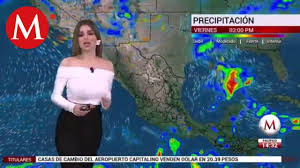 Check spelling or type a new query. El Clima Para Manana Viernes Con Pamela Longoria Youtube