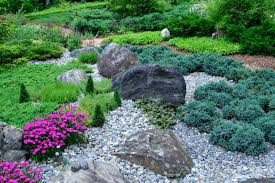 The Ideal Rock Garden For A Small Yard