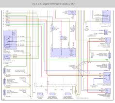 18 briggs stratton engine wiring diagram engine diagram. No Spark Car Cranks But No Spark From Ignition Coil