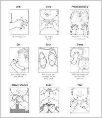 Baby Sign Language Charts 5 Free Pdf Documents Download