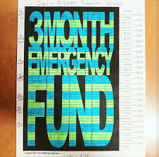 Emergency Fund Chart Budgets Are Sexy