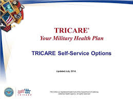 ppt tricare your military health plan