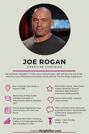 Jessica ditzel, joe rogan's wife. Facts About Joe Rogan S Family Life Abusive Childhood And Career Accolades