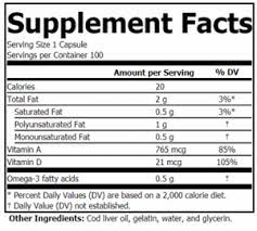 supplement facts calculator the