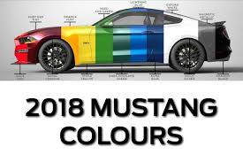 2018 Ford Mustang Colors Colours