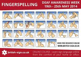 Want To Learn Interpreting British Sign Language