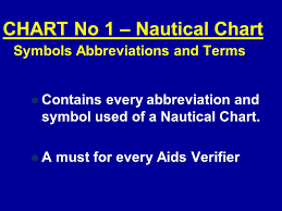 Session I Nautical Publications Ppt Video Online Download