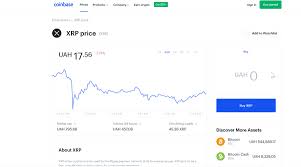 Would now be a good time or is xrp expected to drop further in the coming hours/days? Is Ripple Xrp Expected To Reach 100 Or More In The Next 5 Years If So Does It Only Trade With Other Cryptocurrencies Or Will Usd Be Included Quora