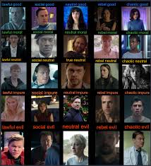 Black Mirror Alignment Chart Better Version Hope You All