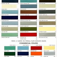 68 Camaro Colors 1968 Camaro Paint Code Paint Charts