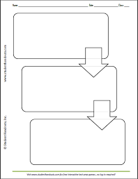 Three Box Flow Chart Printable Free To Print Pdf File