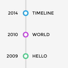 Timeline Themify Builder Addon