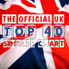 The Official Uk Top 40 Singles Chart 19 April 2019 Hits