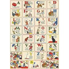 Baby Child Abc Alphabet Vintage Chart Poster Print