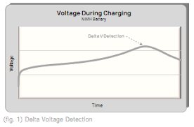 Voltage Input For Charging Nimh Batteries Electrical