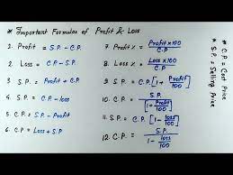 Profit And Loss Important Formulas