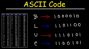 The ascii table contains letters, numbers, control characters, and other symbols. Ascii Code And Binary Youtube