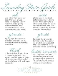 Stain Removal Chart Simple Laundry Organizing Ideas