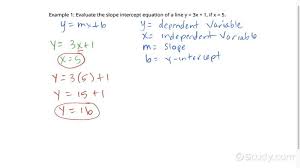 Evaluating An Algebraic Formula