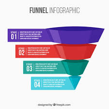 Funnel Infographic Template With Four Stages Vector Free
