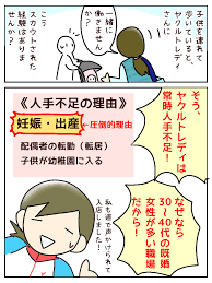 ヤクルト レディ 裏話