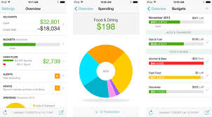 The best expense tracker apps can help you keep track of your spending anytime, anywhere. Expense Trackers The Top Six Tools For Small Businesses Bench Accounting