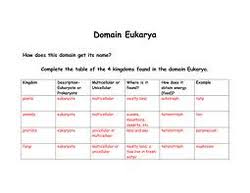 Chapter 9 Classification 7th Grade Science_ Amina Stone