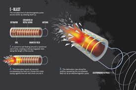 high power microwave weapons start to