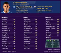 Check out his latest detailed stats including goals, assists, strengths & weaknesses and match ratings. Fabrizio Angileri Fm 2020 Profile Reviews