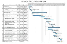Free Download Sample Test Strategy Template Top Collection