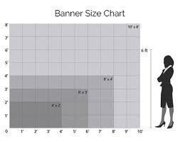 Banner Sizes For Print Arts Arts