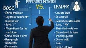 A great leader posses a clear vision, is courageous, has integrity, honesty, humility and clear focus. Does Donald Trump Have Team Leader Qualities Magnovo Training Group