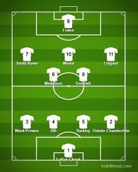 Or too many square pegs in round holes? England Euro 2021 Squad Grealish Foden And Mount Feature In Alternative Playmaker Xi Givemesport