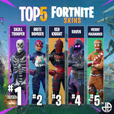 At just fourteen years of age, clix has rapidly ascended to the top in the. Spolupracovat Prst Doporuceno Top 5 Fortnite Players Reprodukovat Metropolitni Zehlicka
