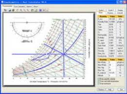 Psychrometric Chart Duct Calculator Free Download Soft