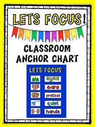 Lets Focus Classroom Management Anchor Chart