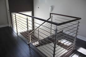 .wheelchair users, a second handrail can be mounted between 0.70 m and 0.75 m from the floor. Pin On Stainless Steel Stair Parts