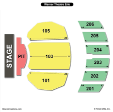 warner theatre erie seating charts