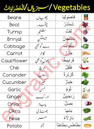 vegetables names in arabic english and
