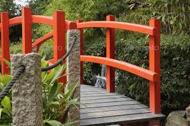 The Bridge In The Zen Garden Symbol