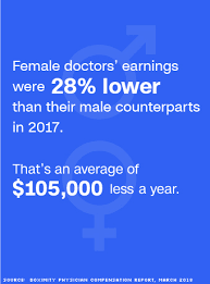 The Gender Pay Gap For Women Doctors Is Big And Getting Worse