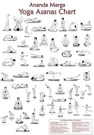 Ananda Marga Yoga Asanas Chart A Diagram Quizlet