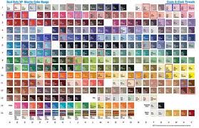 Coats And Clark Embroidery Thread Color Chart Nice Plastic